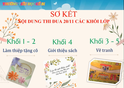 Sơ kết các hoạt động thi đua chào mừng 39 năm ngày nhà giáo việt nam